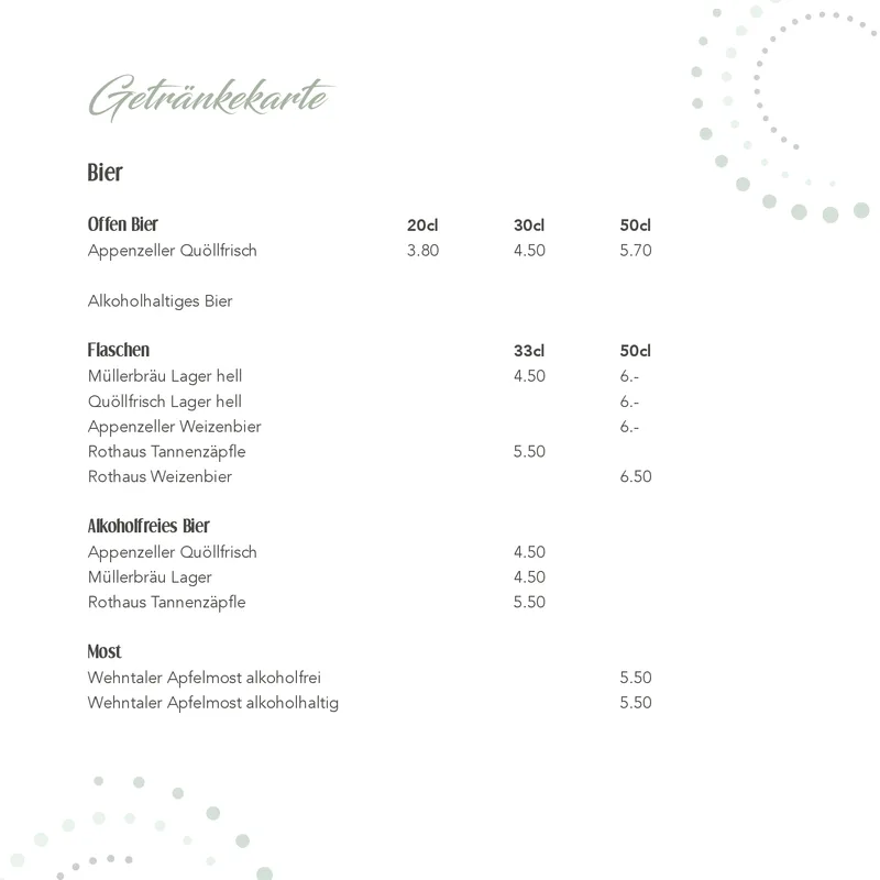 Menükarte, Seite 10 von 12
